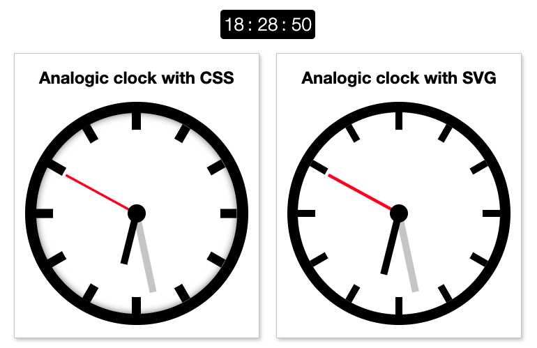 multiple clocks with css and svg